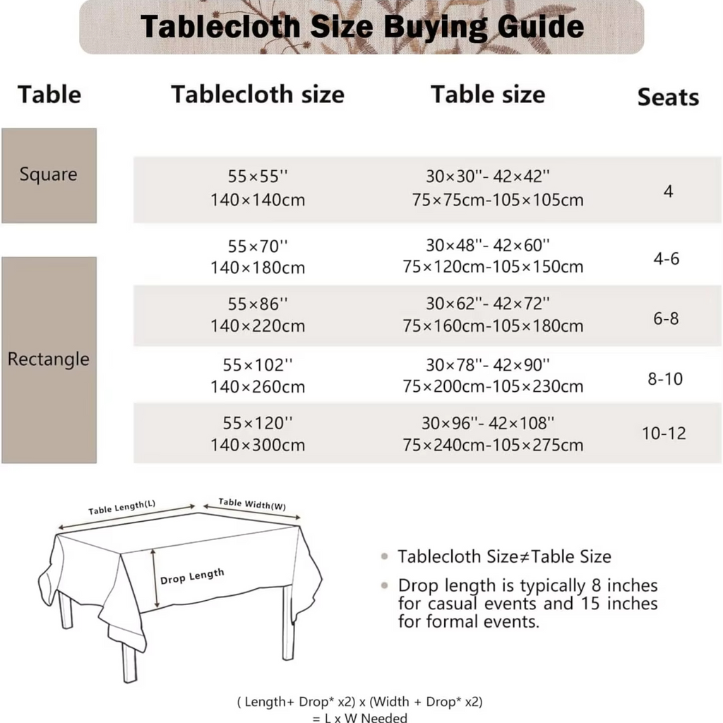 Artisan Botanical: Premium Embroidered Linen-Style Tablecloth | Elegant Tassel Edge